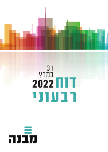 Thumbnail Mivne Real Estate (K.D) Quarterly Report 2022-q1