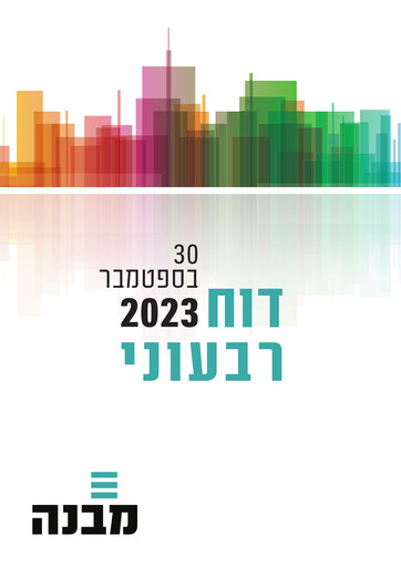 Thumbnail Mivne Real Estate (K.D) Quarterly Report 2023-q3