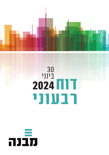 Thumbnail Mivne Real Estate (K.D) Quarterly Report 2024-q2