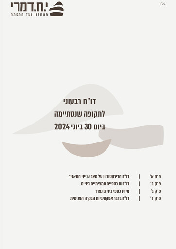 Thumbnail Y.H. Dimri Construction & Development Financial Statement 2024-q2