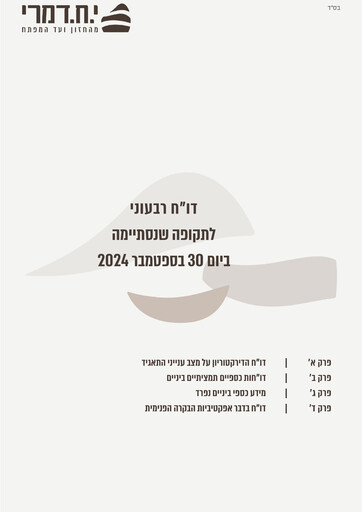 Thumbnail Y.H. Dimri Construction & Development Financial Statement 2024-q3