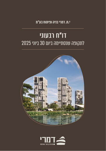 Miniature Y.H. Dimri Construction & Development Rapport semestriel 2025-h1