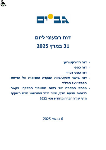 Miniature Gav-Yam Lands Rapport trimestriel 2025-q1