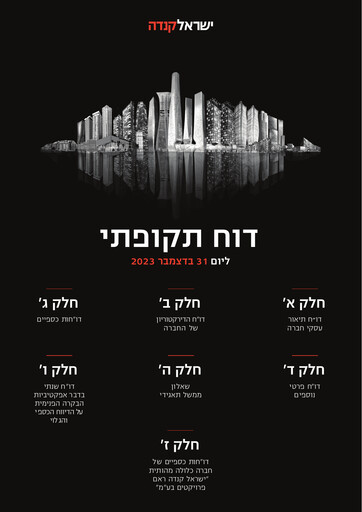 Thumbnail Israel Canada (T.R) Ltd Annual Report 2023