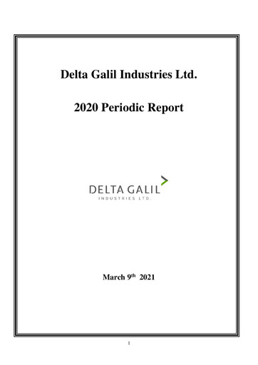 Thumbnail Delta Galil Industries Annual Report 2020