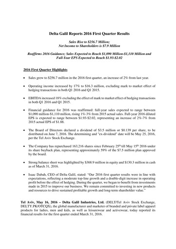 Vorschaubild Delta Galil Industries Quartalsbericht 2016-q1