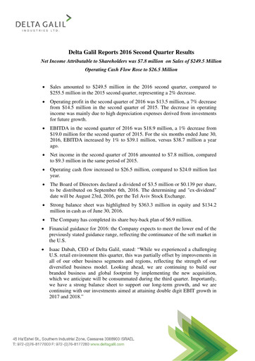 Vorschaubild Delta Galil Industries Quartalsbericht 2016-q2