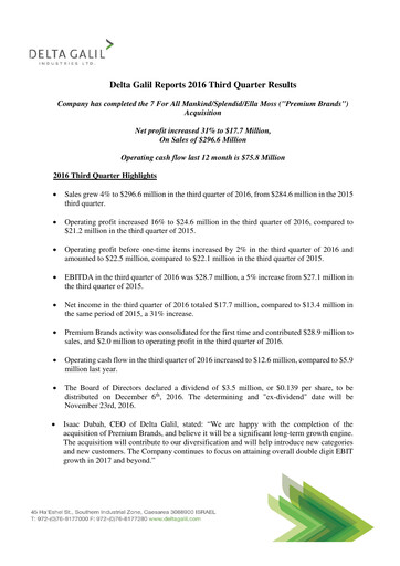 Vorschaubild Delta Galil Industries Quartalsbericht 2016-q3