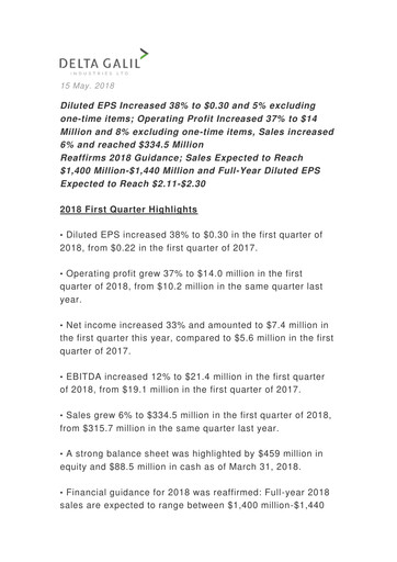 Vorschaubild Delta Galil Industries Quartalsbericht 2018-q1