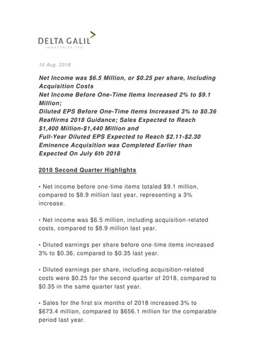 Vorschaubild Delta Galil Industries Quartalsbericht 2018-q2