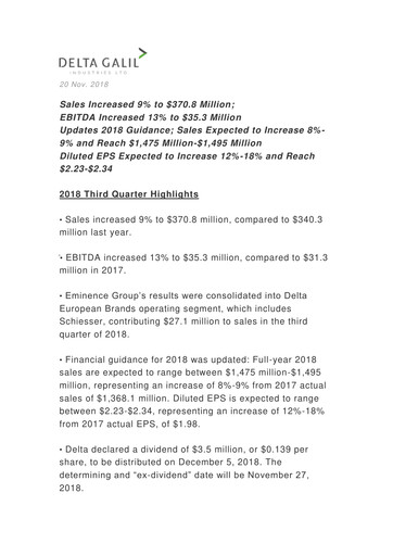 Vorschaubild Delta Galil Industries Quartalsbericht 2018-q3