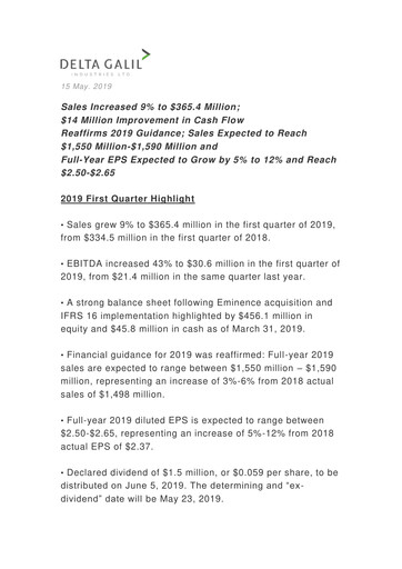 Vorschaubild Delta Galil Industries Quartalsbericht 2019-q1