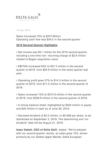 Vorschaubild Delta Galil Industries Quartalsbericht 2019-q2