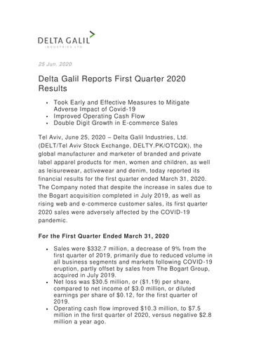 Vorschaubild Delta Galil Industries Quartalsbericht 2020-q1