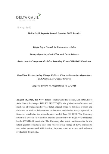 Thumbnail Delta Galil Industries Quarterly Report 2020-q2