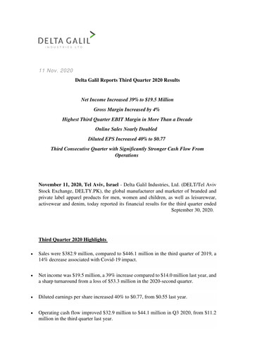Vorschaubild Delta Galil Industries Quartalsbericht 2020-q3