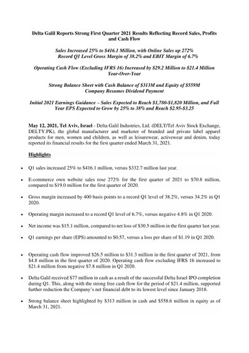 Vorschaubild Delta Galil Industries Quartalsbericht 2021-q1