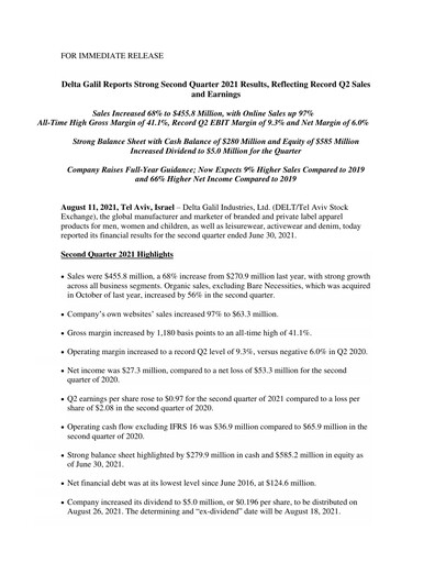Vorschaubild Delta Galil Industries Quartalsbericht 2021-q2