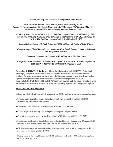 Vorschaubild Delta Galil Industries Quartalsbericht 2021-q3