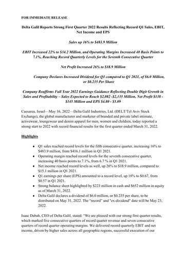 Vorschaubild Delta Galil Industries Quartalsbericht 2022-q1