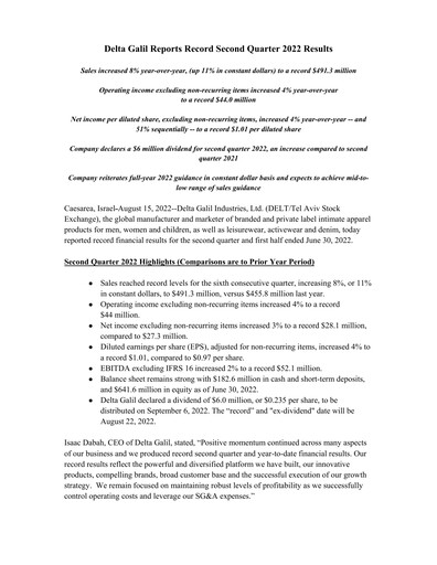 Vorschaubild Delta Galil Industries Quartalsbericht 2022-q2