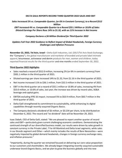 Vorschaubild Delta Galil Industries Quartalsbericht 2022-q3