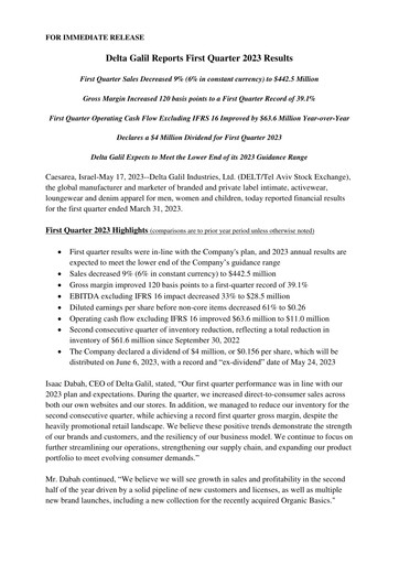 Vorschaubild Delta Galil Industries Quartalsbericht 2023-q1