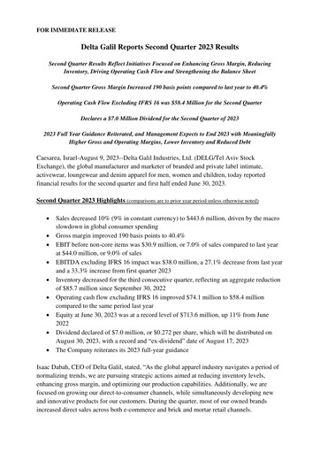 Vorschaubild Delta Galil Industries Quartalsbericht 2023-q2