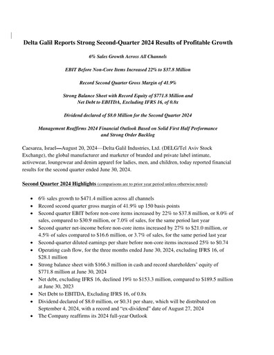 Vorschaubild Delta Galil Industries Quartalsbericht 2024-q2