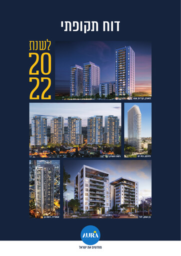 Thumbnail Aura Investments Annual Report 2022