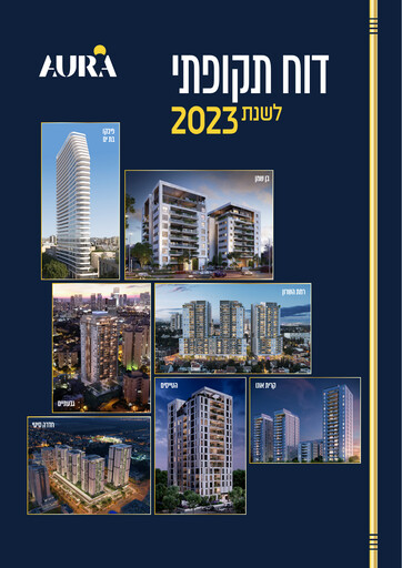 Thumbnail Aura Investments Annual Report 2023