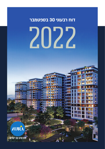 Thumbnail Aura Investments Financial Statement 2022-q3