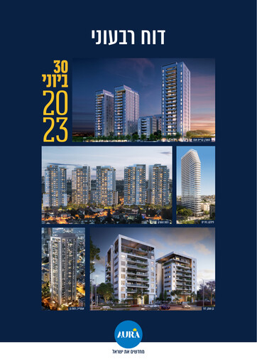 Thumbnail Aura Investments Financial Statement 2023-q2