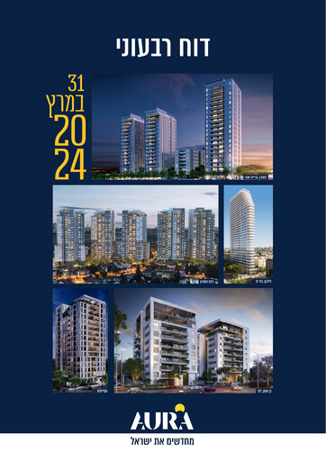 Thumbnail Aura Investments Financial Statement 2024-q1