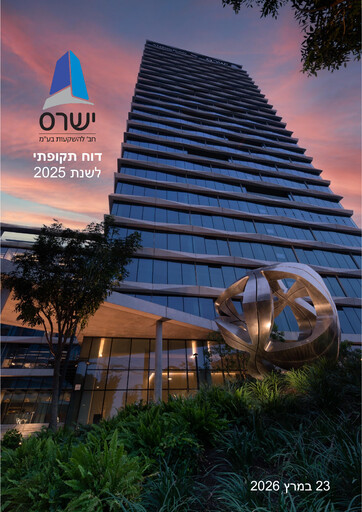 Thumbnail Isras Investment Company Annual Report 2025