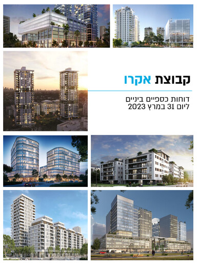 Thumbnail Kvutzat Acro Quarterly Report 2023-q1