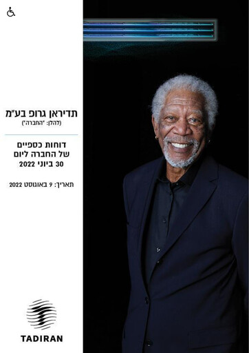 Miniature Tadiran Group Rapport trimestriel 2022-q2