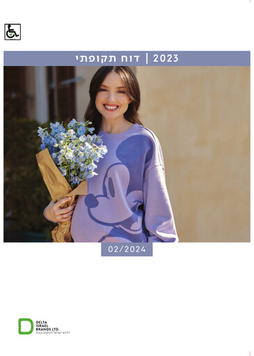 Thumbnail Delta Israel Brands Annual Report 2023