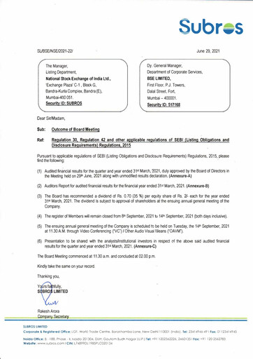 Thumbnail Subros Financial Statement 2020-2021