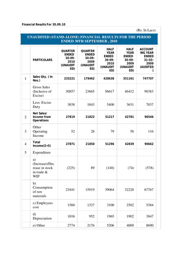 Thumbnail Subros Quarterly Report 2010-q2