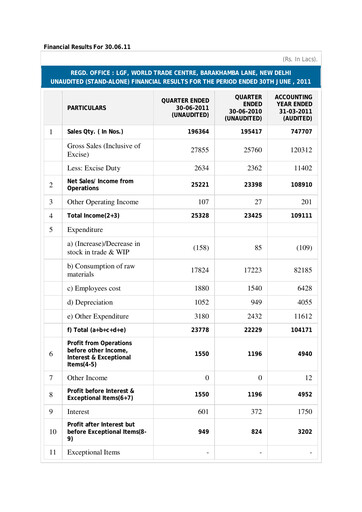 Thumbnail Subros Quarterly Report 2011-q1
