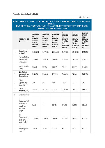 Thumbnail Subros Quarterly Report 2011-q3