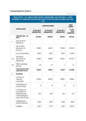 Thumbnail Subros Quarterly Report 2012-q1