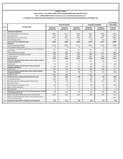 Thumbnail Subros Quarterly Report 2016-q2