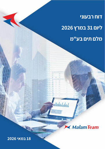 Thumbnail Malam - Team Quarterly Report 2026-q1