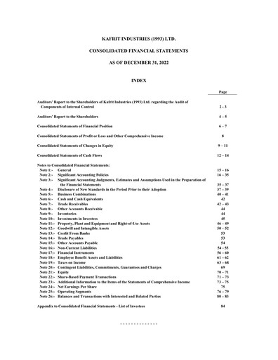 Thumbnail Kafrit Industries Financial Statement 2022