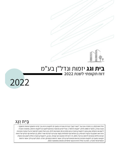 Thumbnail Bait Vegag Real Estate Development Annual Report 2022