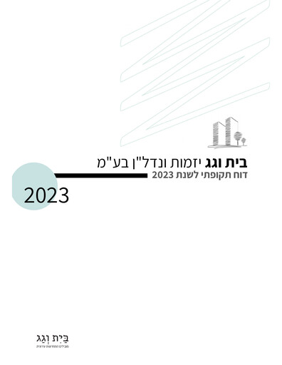 Thumbnail Bait Vegag Real Estate Development Annual Report 2023