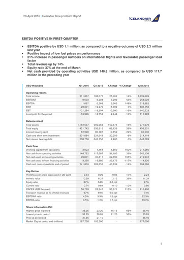 Vorschaubild Icelandair Quartalsbericht 2016-q1