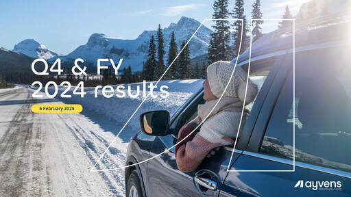 Thumbnail Ayvens Financial Report 2024